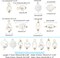 80Pcs Pearl Pendant Connectors, 8 Style Irregular Pearl Bead Links White ABS Plastic Pearl Bead Pendants Pearl Acrylic Links with Golden Pins for Earring Bracelet DIY Jewelry Making